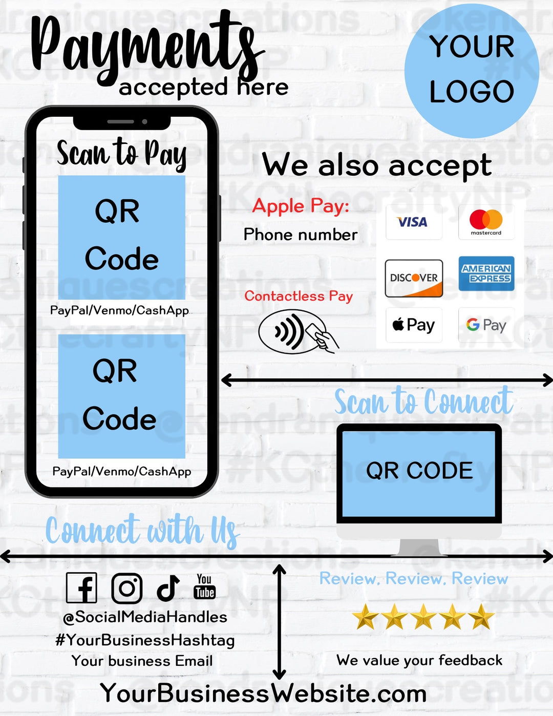 SBB: Template-Scan to Pay